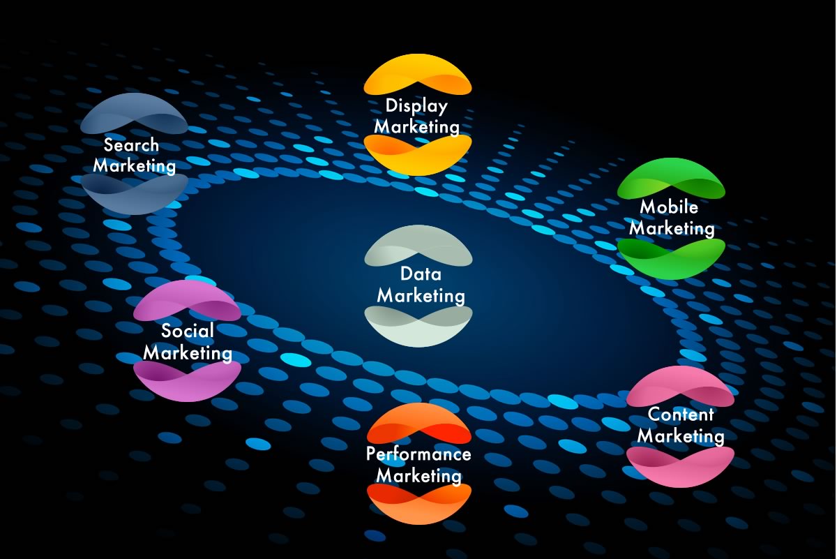 formation communication digitale