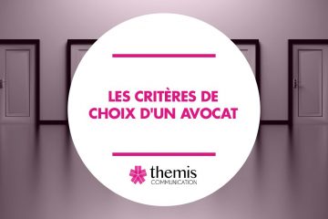 Formation Création Site Internet Wordpress