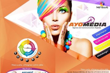 Les Stratégie De Communication