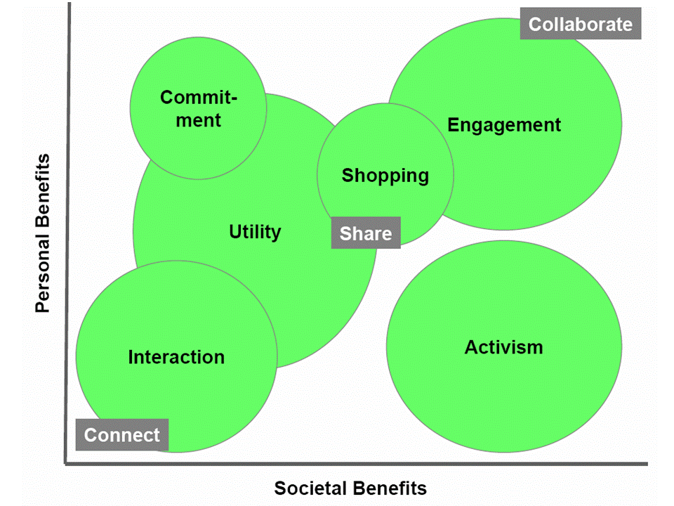 marketing plan example