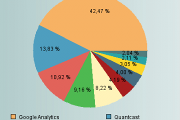 Page Web Définition