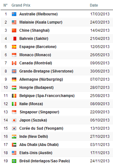 google maps itinéraire