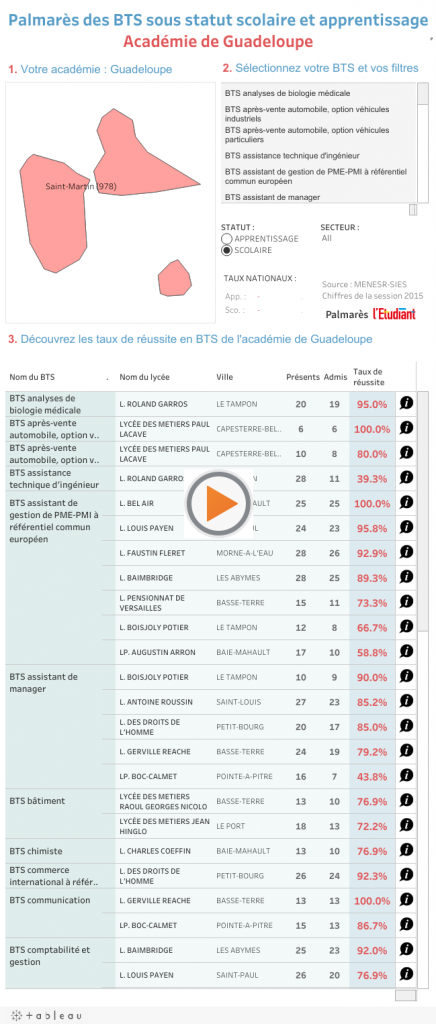 edf recrutement alternance guadeloupe