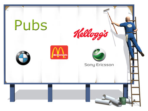 type de relation en communication