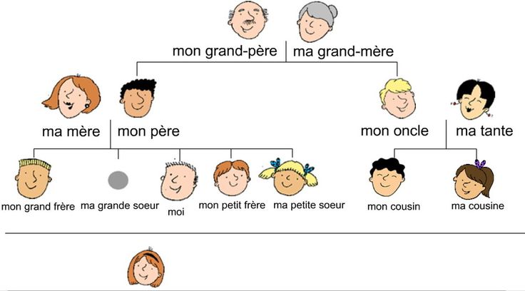 google france moteur recherche français