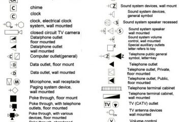 référencement google site internet