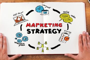 qu'est ce que le digital marketing