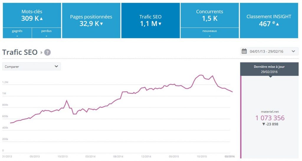 moteur de recherche non traçable