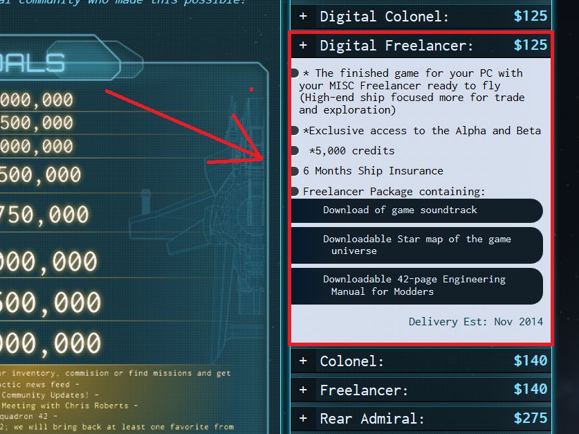 Que Signifie Digital