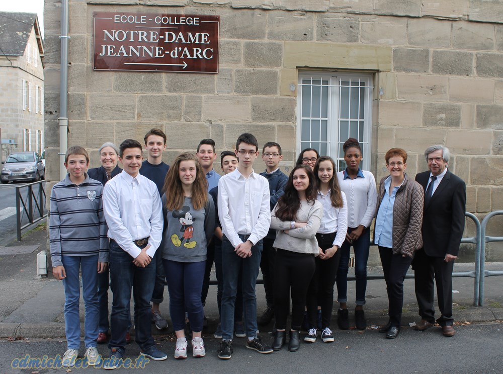 marketing de communication