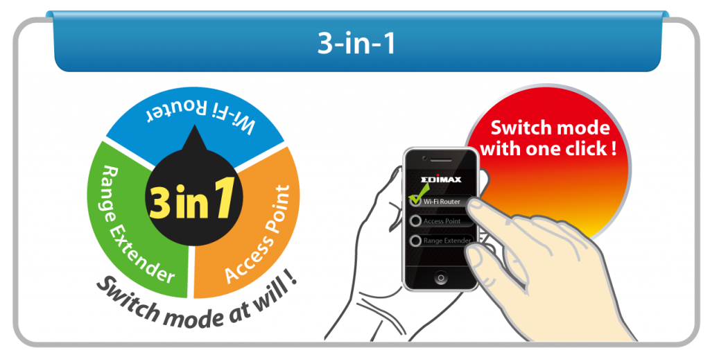 comment avoir une meilleur connexion wifi