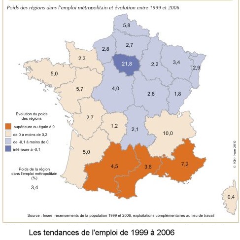 la grande distribution recrute
